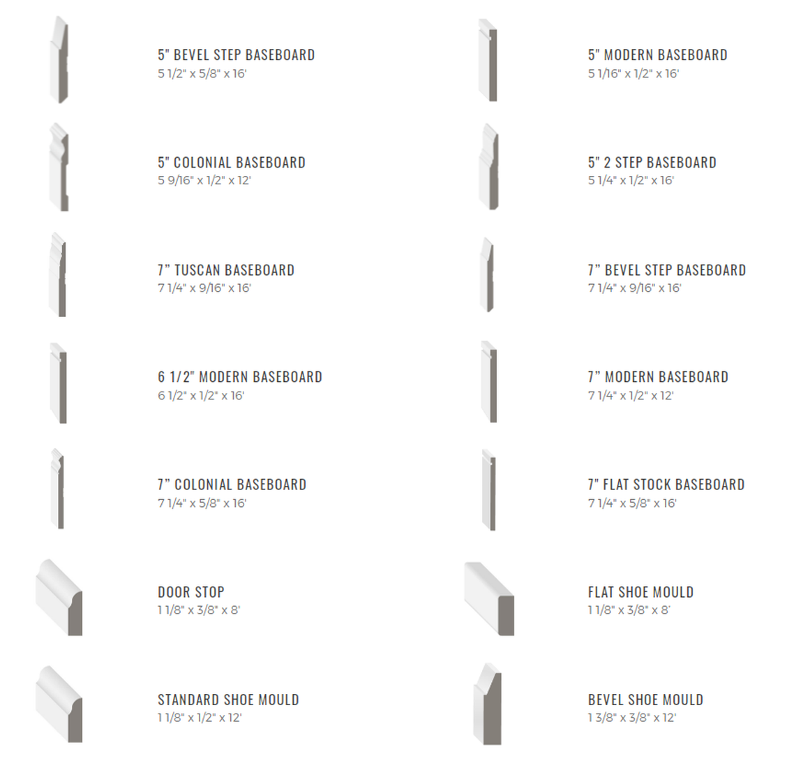 Baseboard Terminology Baseboards And Shoemoulds North York, Floor Store, Toronto